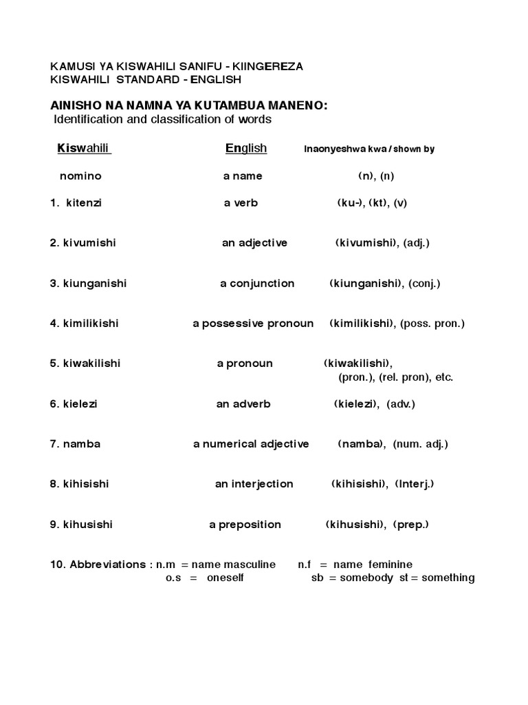 kamusi ya kiswahili sanifu pdf