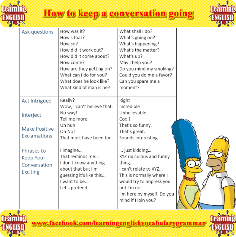 most common phrases in english conversation pdf