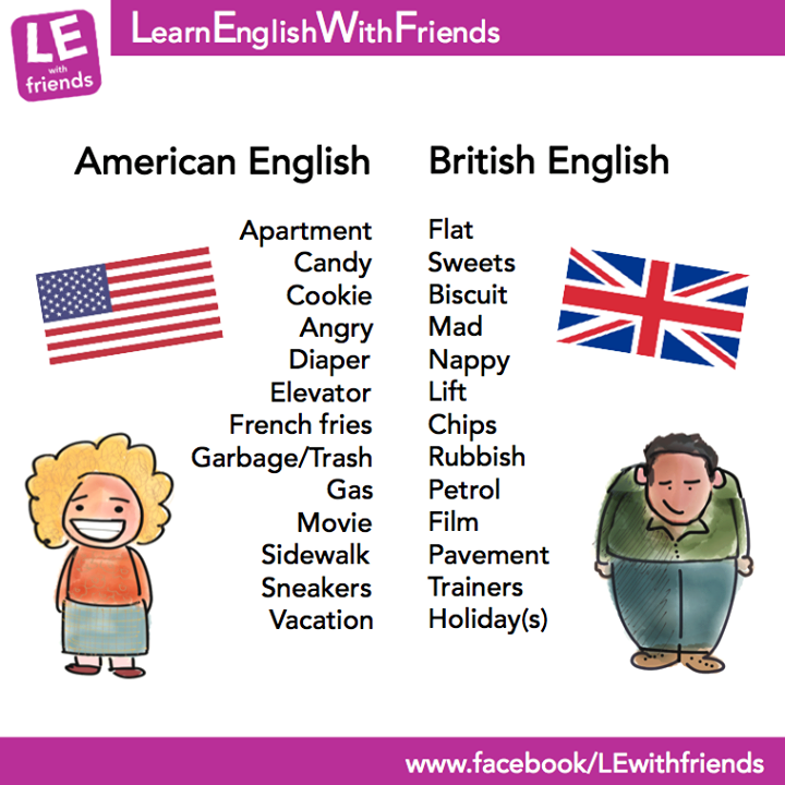 apprendre l anglais americain gratuitement pdf