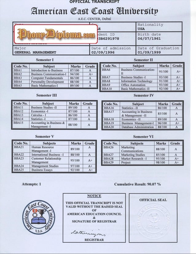 washington township high school transcript request