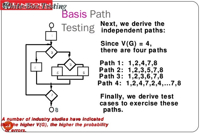 path testing in software testing pdf