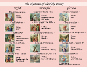 prayers of the holy rosary pdf