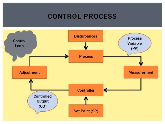 process control chemical engineering pdf