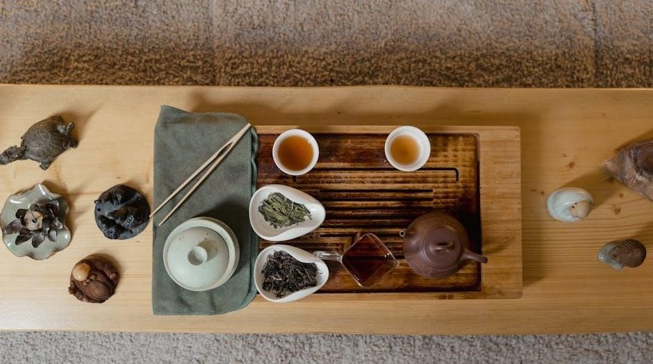 tea brewing guide